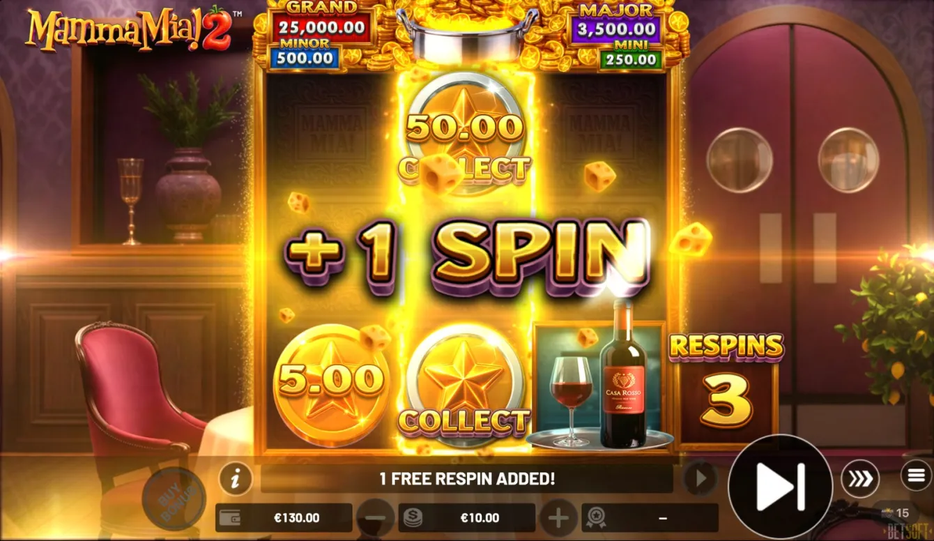 Mamma Mia 2 Slot