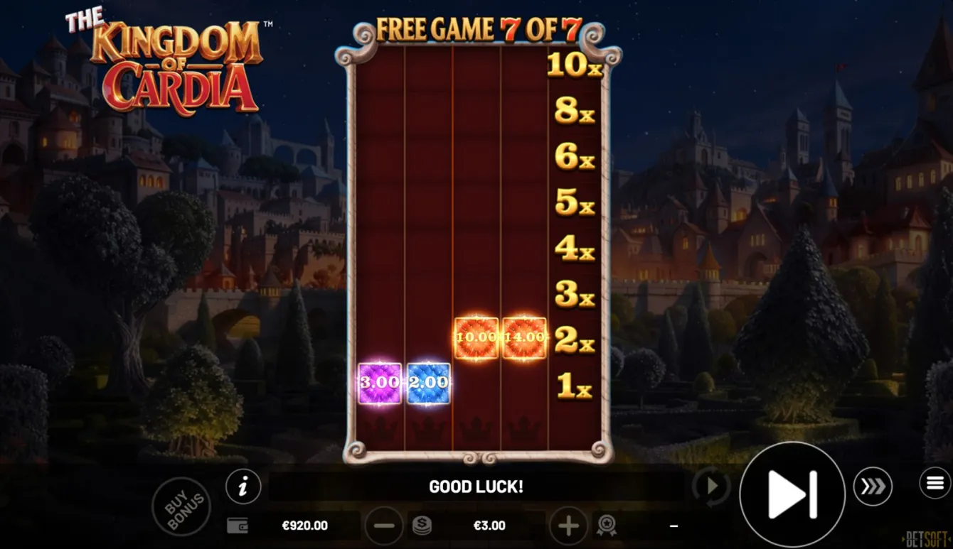 The Kingdom of Cardia Slot
