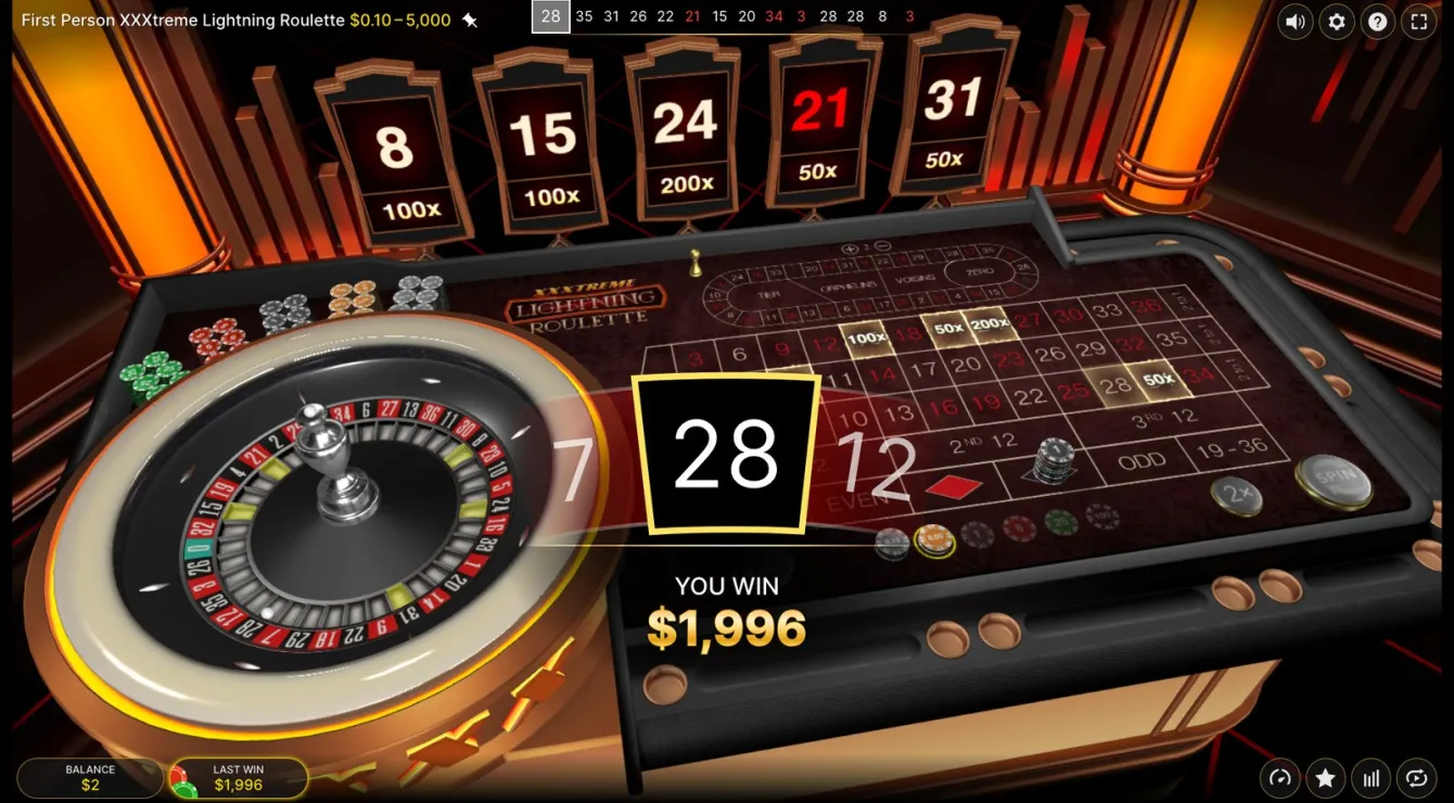 First Person XXXtreme Lightning Roulette Slot