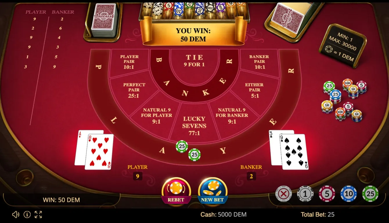 Baccarat 777 Slot
