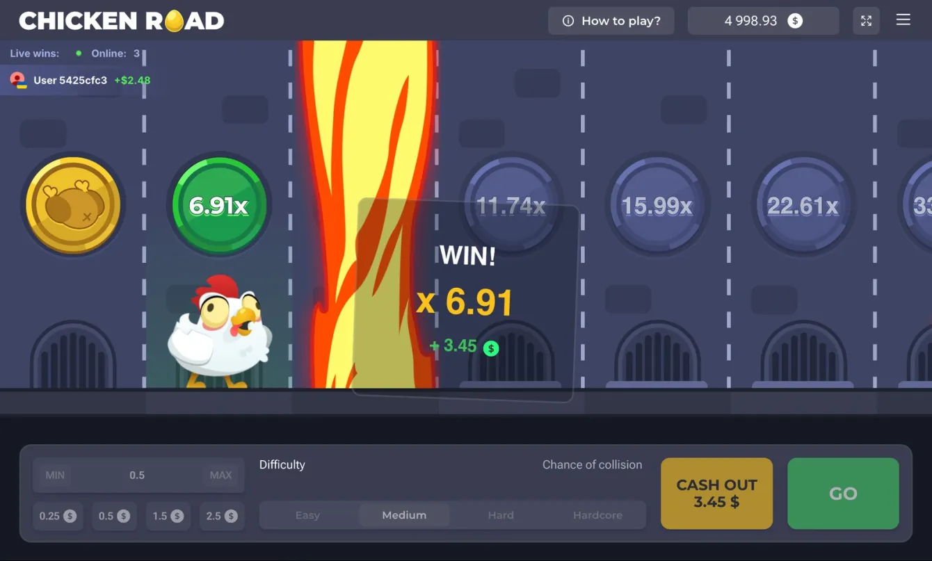 Chicken Road Slot