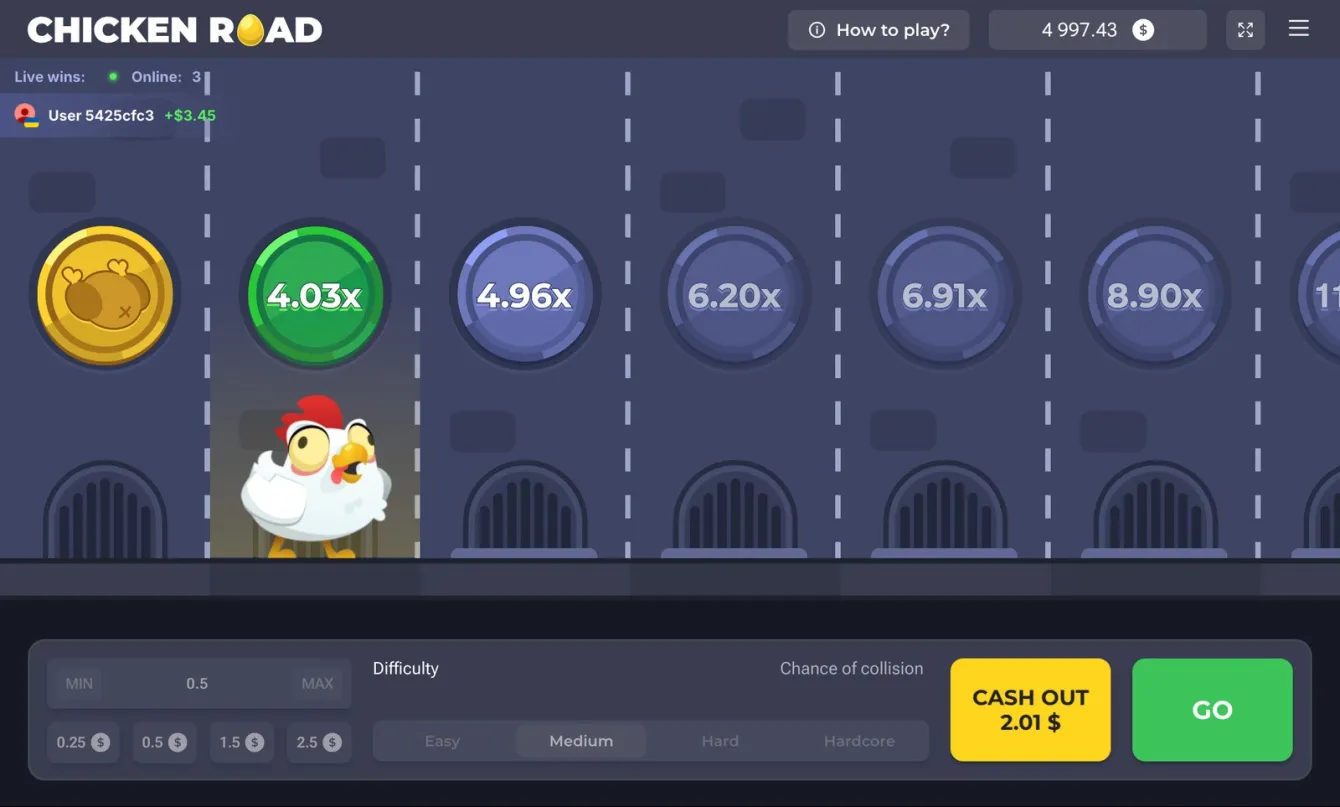 Chicken Road Slot