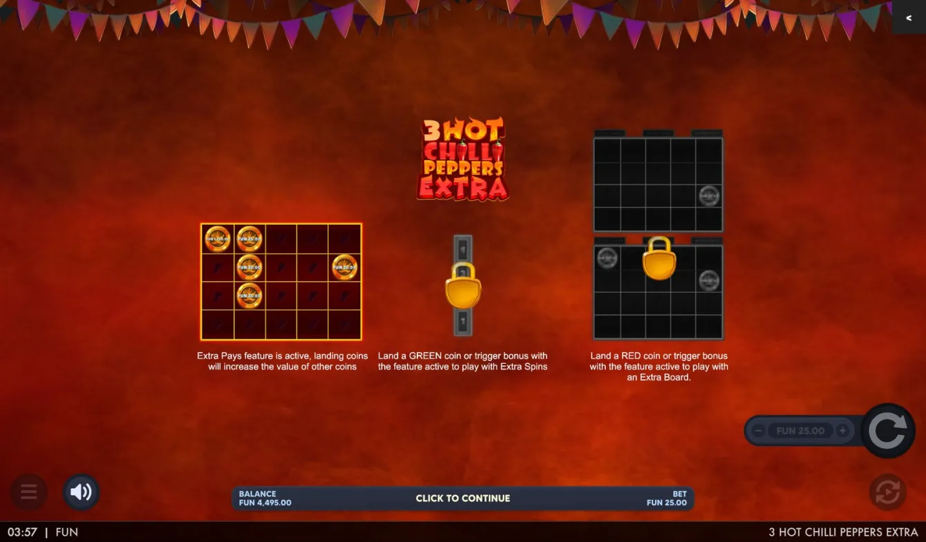3 Hot Chilli Peppers Extra Slot