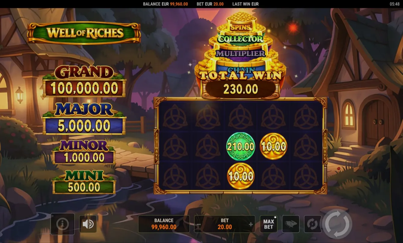 Well of Riches Slot