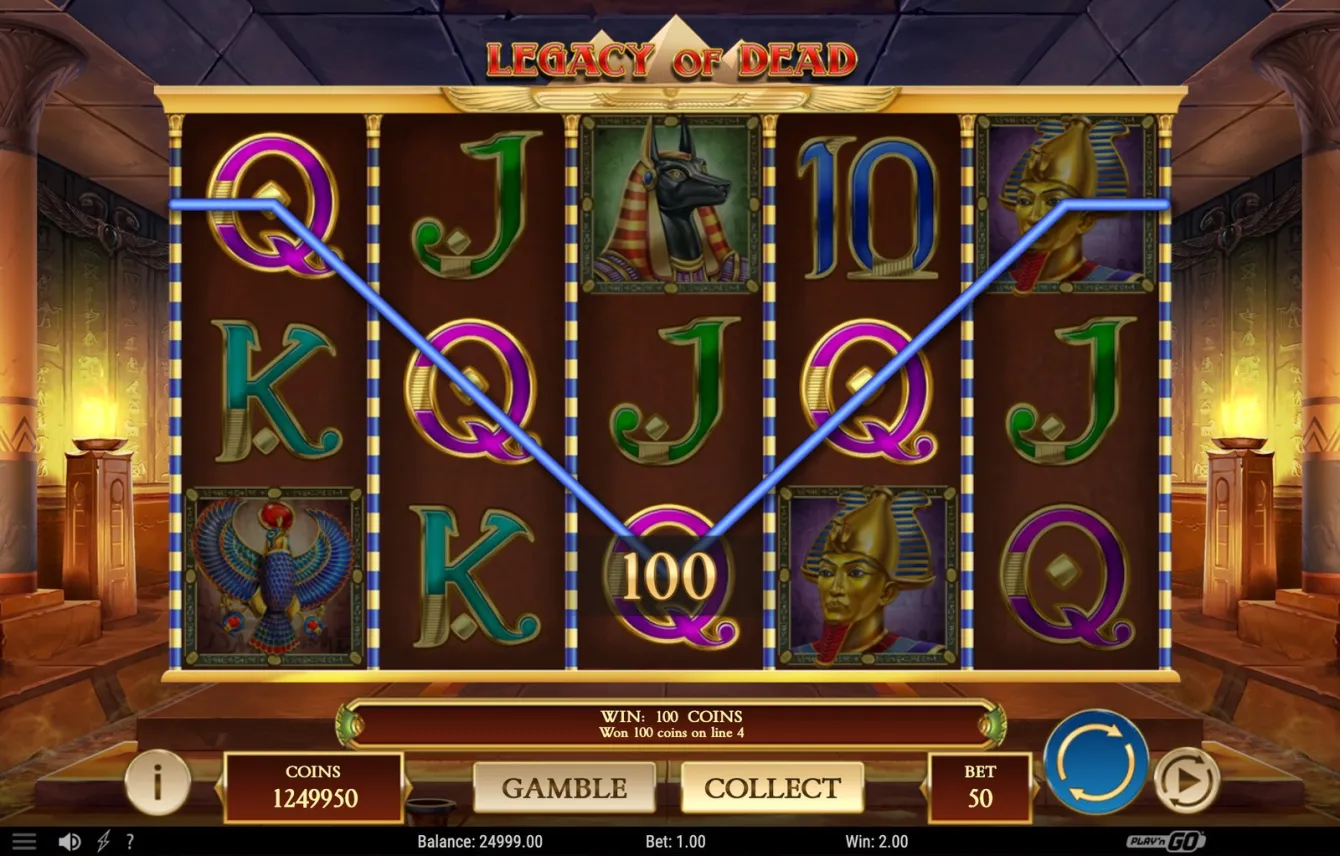 Legacy of Dead Slot