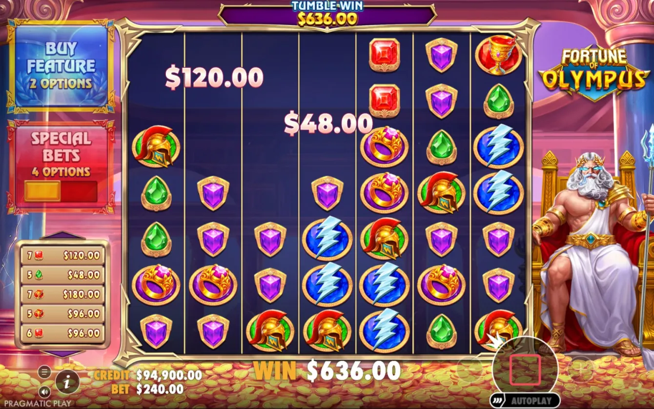 Fortune of Olympus Slot