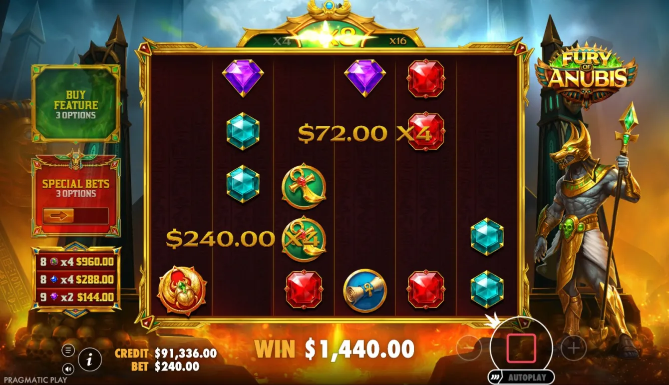 Fury of Anubis Slot