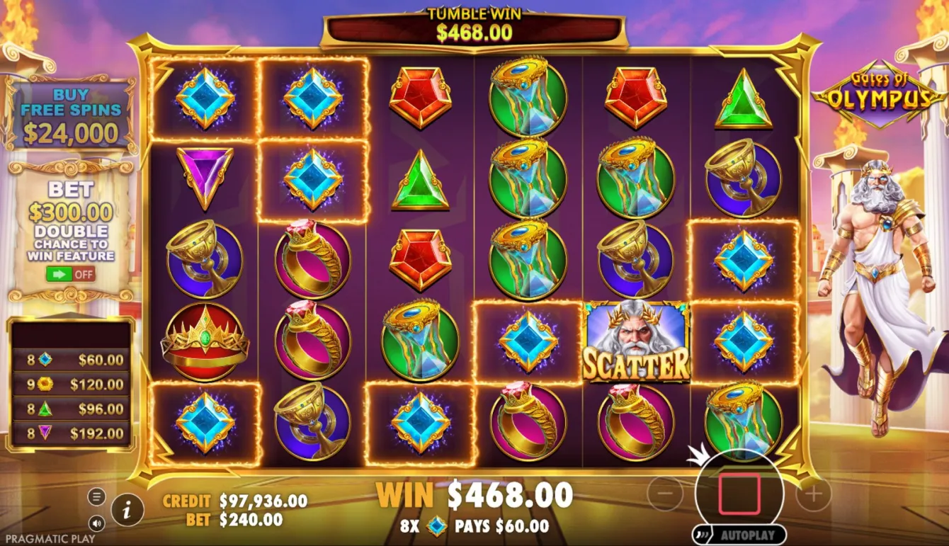 Gates of Olympus Slot