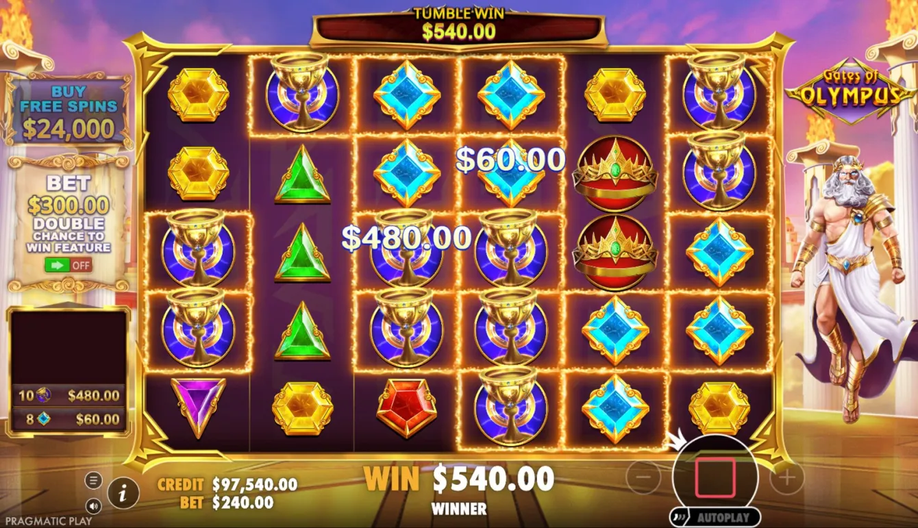 Gates of Olympus Slot