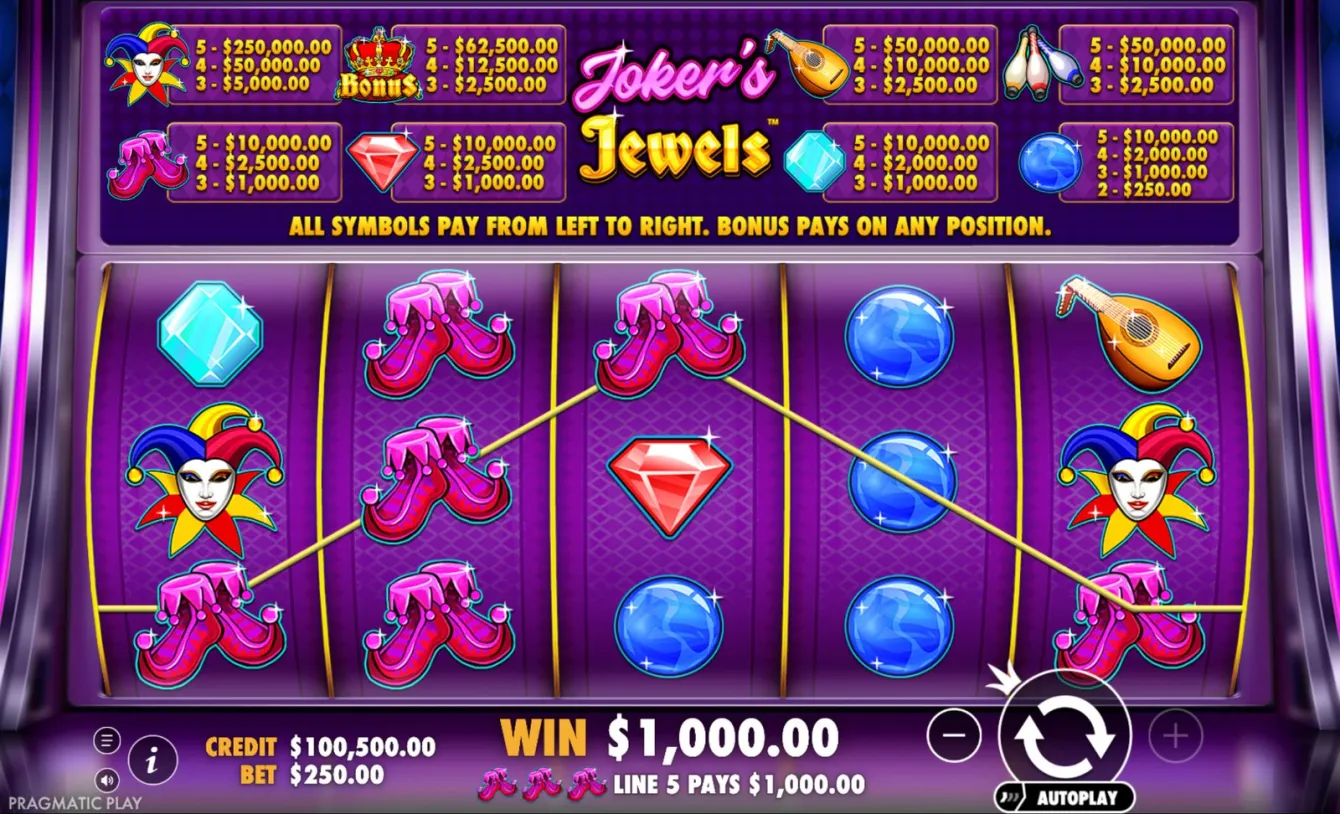 Joker's Jewels Slot