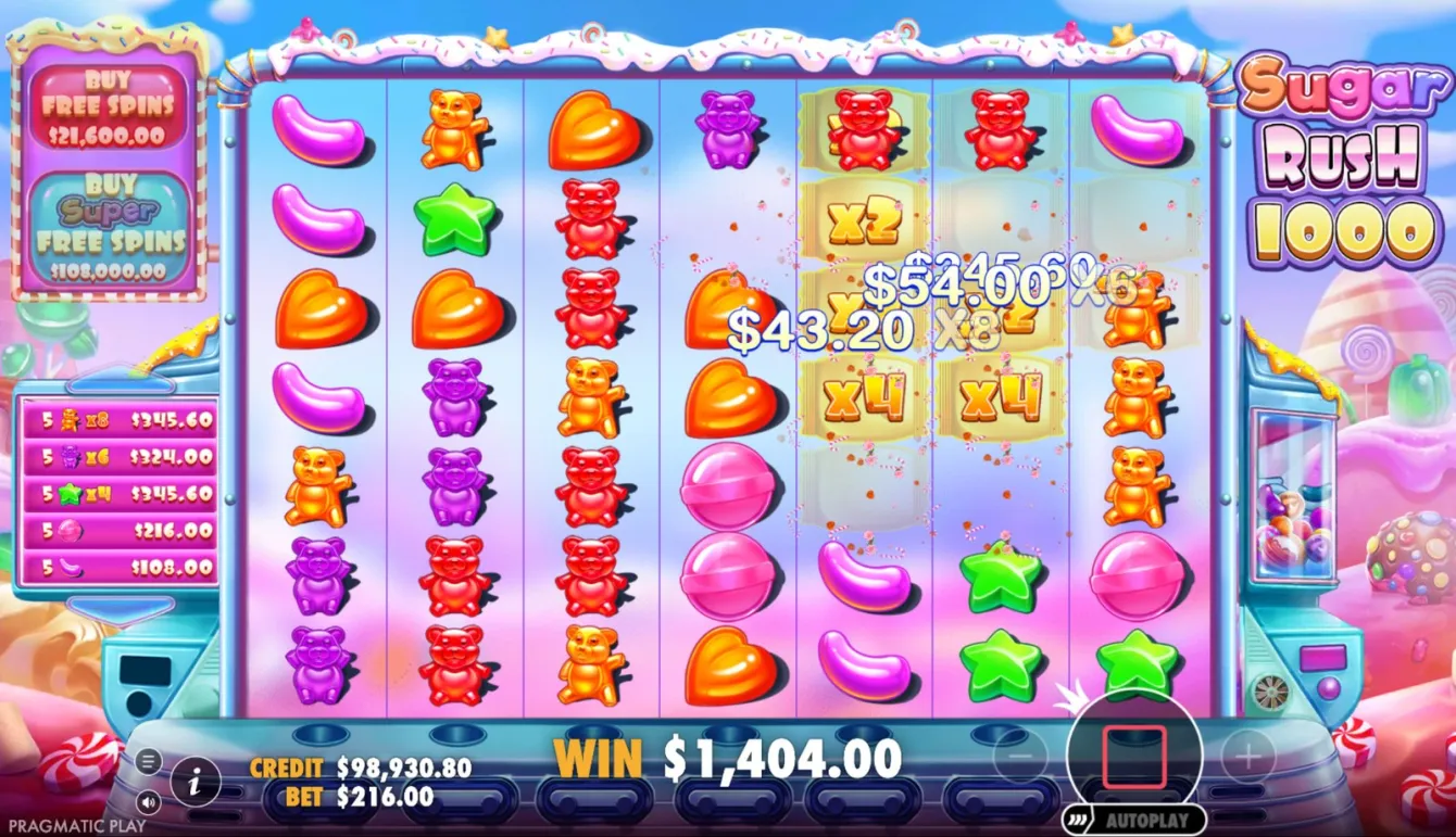 Sugar Rush 1000 Slot