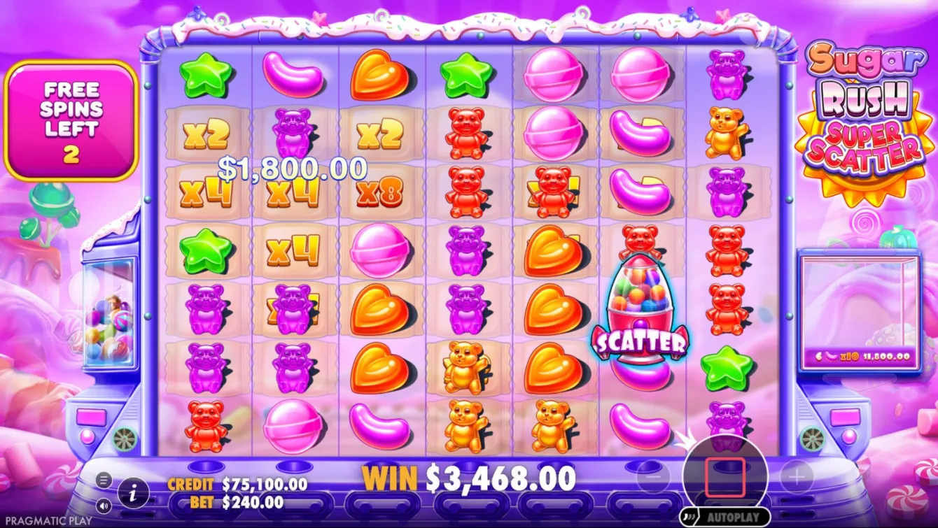Sugar Rush Super Scatter Slot