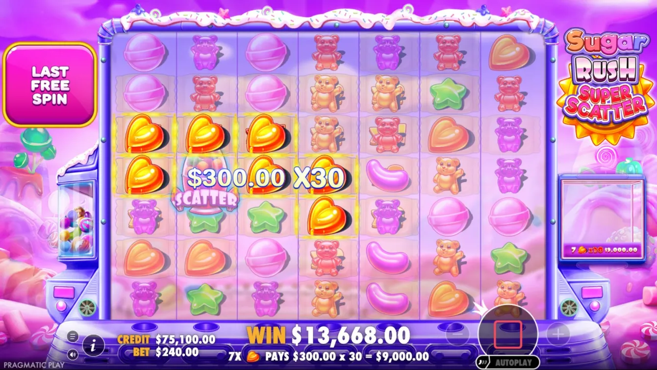Sugar Rush Super Scatter Slot