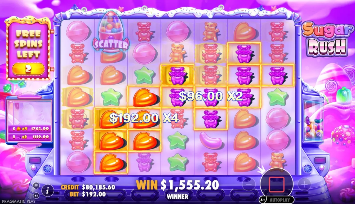 Sugar Rush Slot