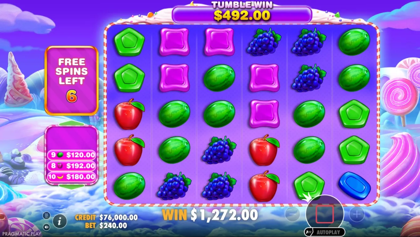 Sweet Bonanza 1000 Slot