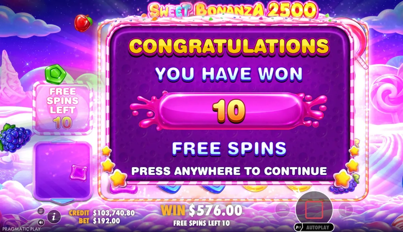 Sweet Bonanza 2500 Slot