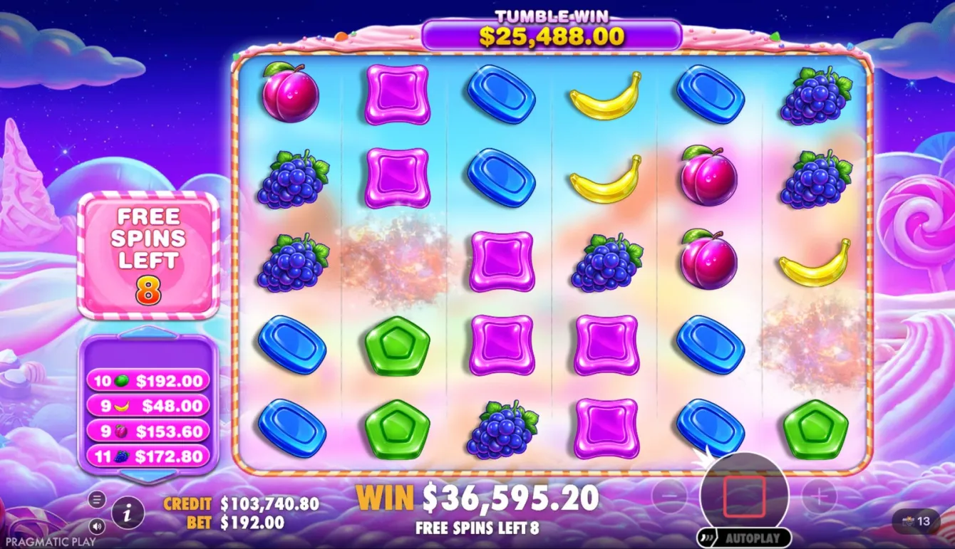 Sweet Bonanza 2500 Slot