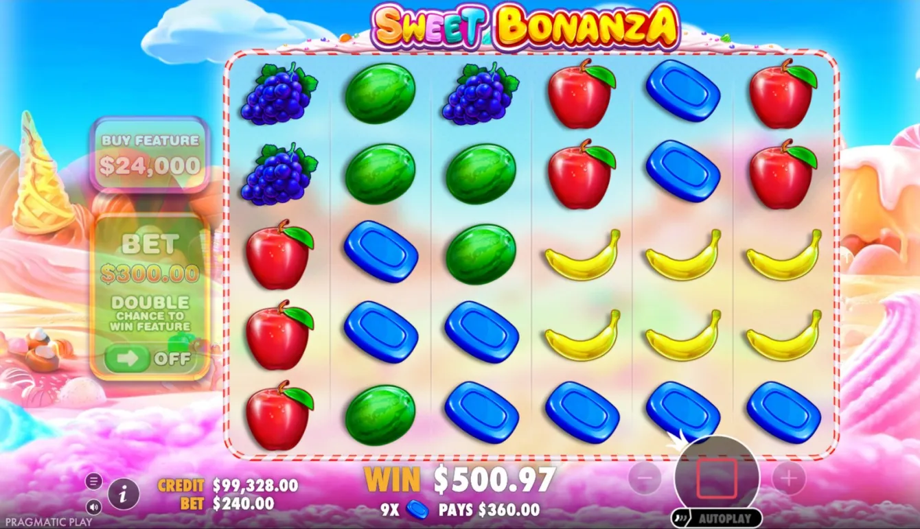 Sweet Bonanza Slot