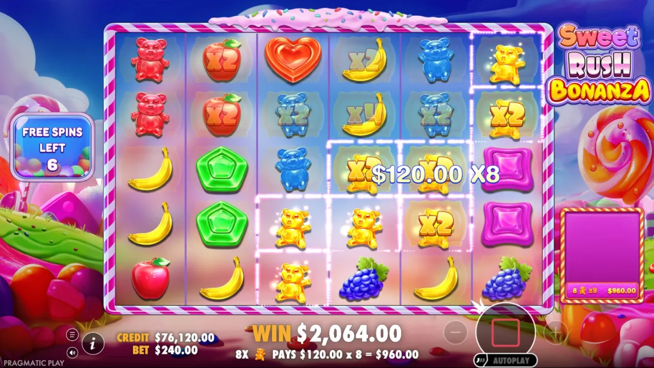 Sweet Rush Bonanza Slot