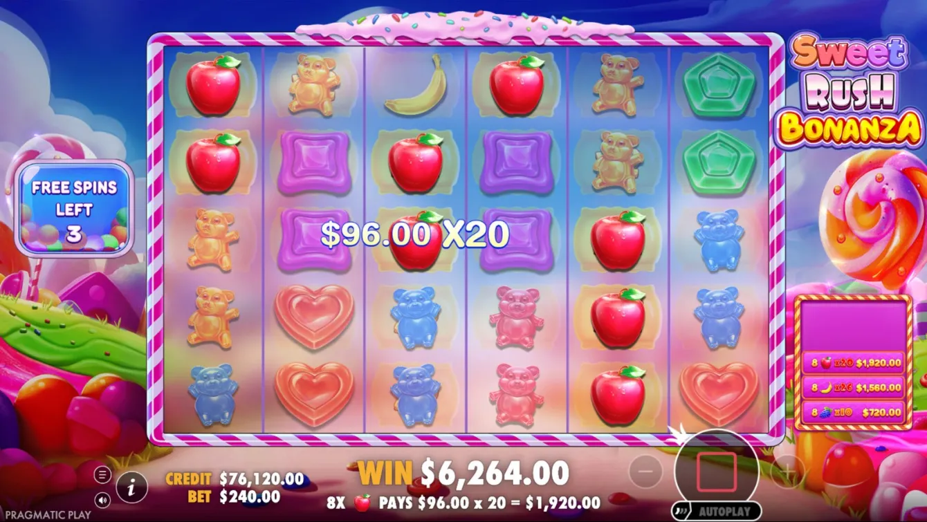 Sweet Rush Bonanza Slot