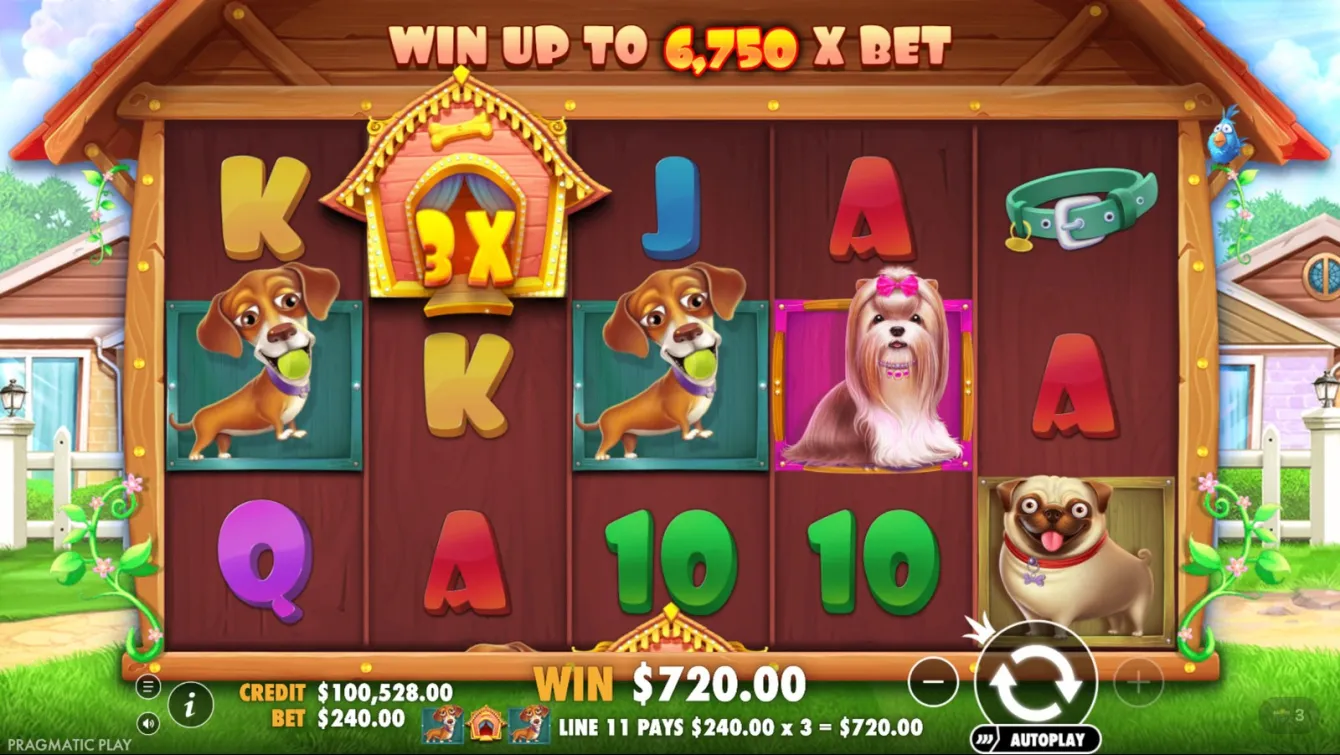 The Dog House Slot