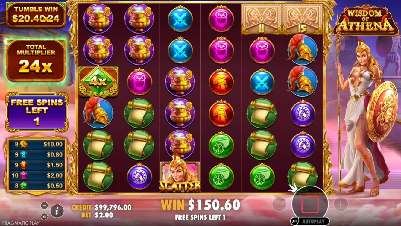 Wisdom of Athena Slot