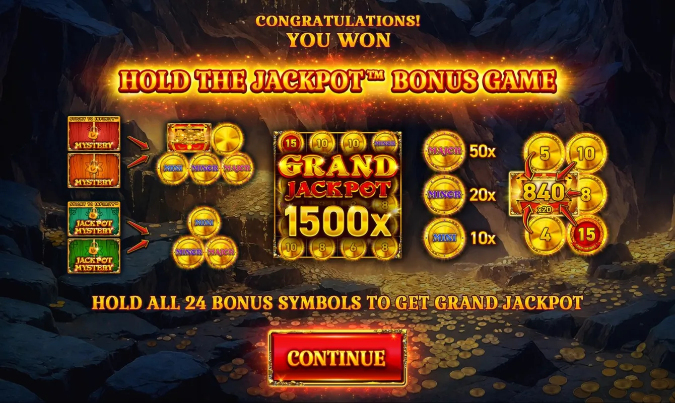 Cash Grotto Slot